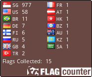 Flag Counter