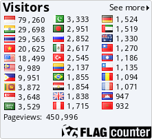 free counters