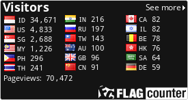 free counters