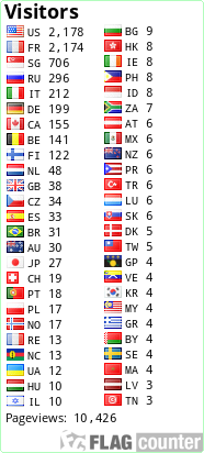 free counters