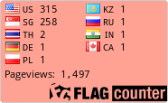 free counters