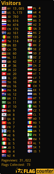 Free counters!
