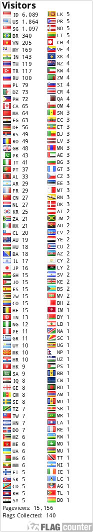 Flag Counter