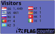 free counters