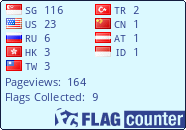 free counters