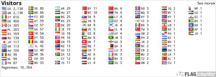 Flag Counter