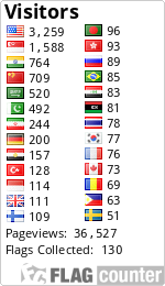 Adobe Photoshop CS6 Portable(80.44 Mb ONLY)  Flags_1