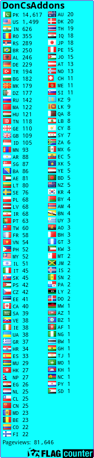 free counters