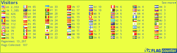 free counters