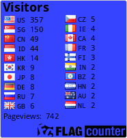 Flag Counter