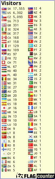 free counters