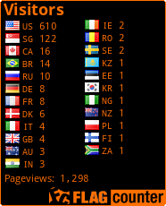 Free counters!