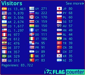 free counters