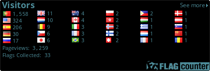 free counters