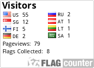 Flag Counter