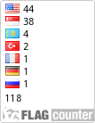Flag Counter