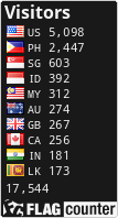 free counters