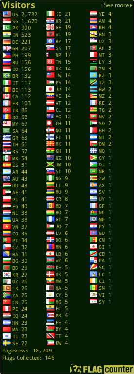 free counters