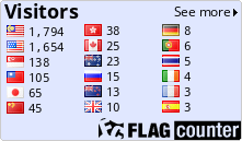 free counters