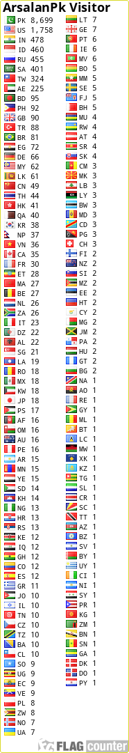 Flag Counter