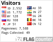 Flag Counter