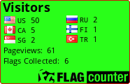 free counters