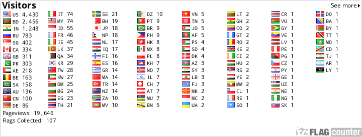 free counters