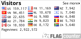 free counters