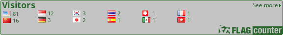 free counters