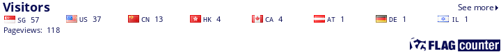 Flag Counter