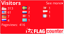 free counters