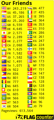 free counters