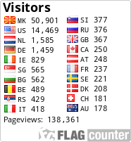 free counters