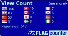 Flag Counter