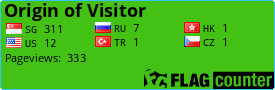 Flag Counter