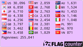 free counters
