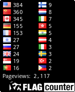 Free counters!
