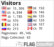 Flag Counter