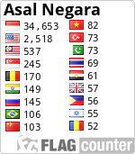 Free counters!