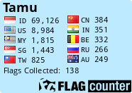 Free counters!