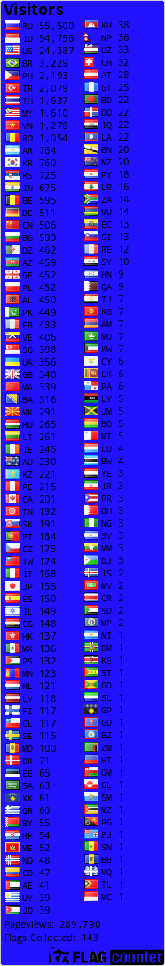 free counters