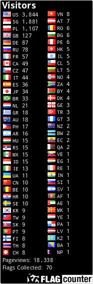 Flag Counter
