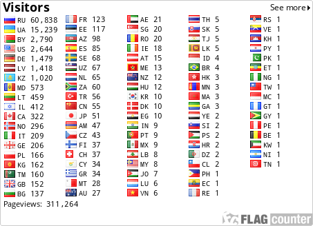 Free counters!