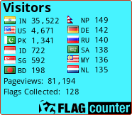 free counters