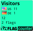 Free counters!
