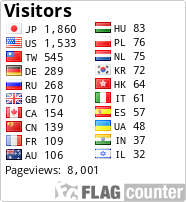 free counters