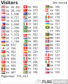 free counters