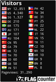 free counters