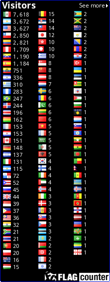 free counters