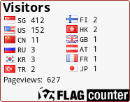 free counters